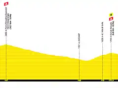 tour-de-france-2021-stage-15