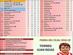 jornada 3