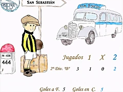 Real Sociedad B