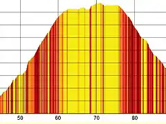 aprica-padrio-mortirolo-legno