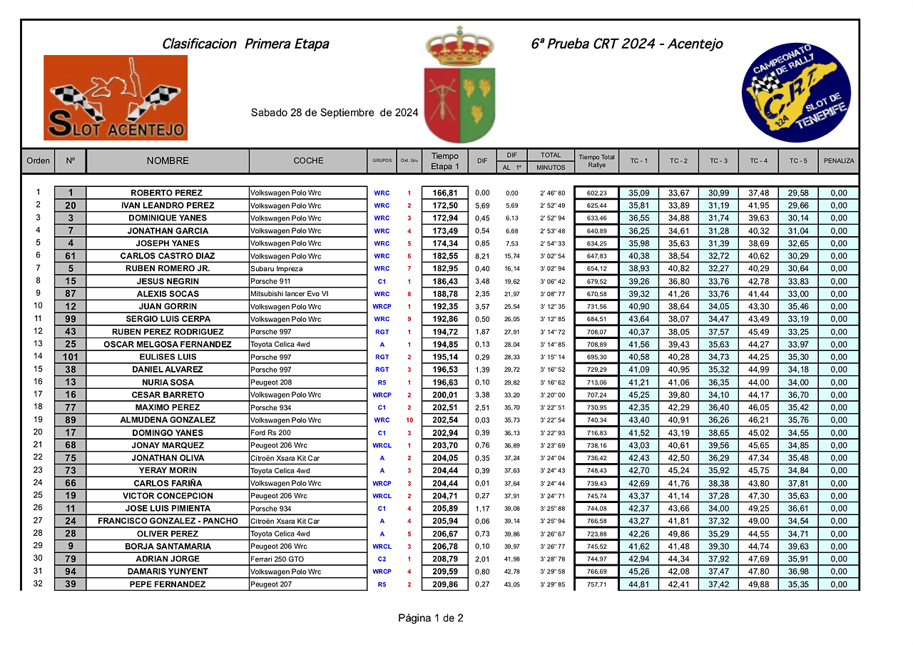 11IMPRESIONES24 CRT ACENTEJO