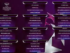 UWCL2018draw