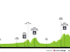 gp-de-valence-2025-result-profile-n2-f79f00fa80141ff38325