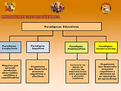 Seminario Educac - Folklore JRP- RIFVES 018