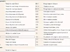 Y22DTH-2 ESQUEMA CONESIONES-2 - copia