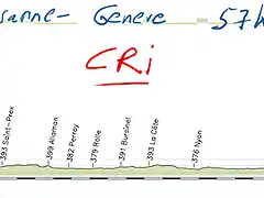 07- lausanne- geneve CRI 57kms copia