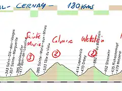 05- epinal- cernay 180kms  sainte marie 3 calvarie 2 wettstein 3 platzerwasel 1 copia