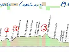 6-mullhouse- lausanne 191kms copia