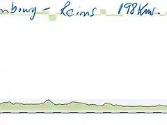 03- luxemburgo reims 198kms copia