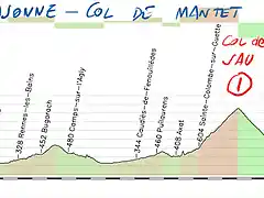 14- carcasonne - col de mantet- 178kms col de jau 1- col de mantet E copia