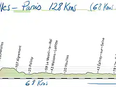 21  versailles- paris 78kms (68 - 10 circuito x6) 128kms copia