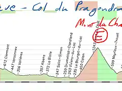 08-geneve col du pragondran- 150kms Mont du chat E col de l\'epine 2 col du pragondran 2 copia