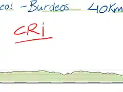 20 burdeos- burdeos 40kms CRI copia