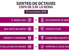 barcelona-jugara-contra-espanyol-copa-reina-1540206462225