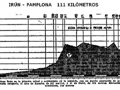 pamplona 56