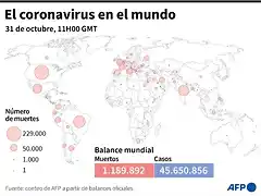 el-mapa-de-muertos-por___fmRMnVw98_720x0__1