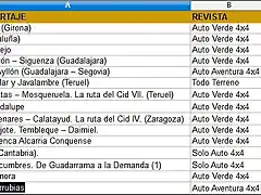 rutas4x4