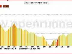 Ruta Rodeiro larga