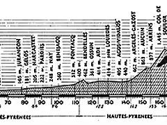 1958_profil-13