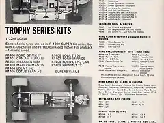 1970 01 Model_Cars_1970_01_January_44