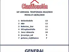 clasificacion j18