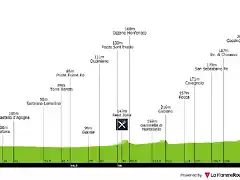 milano-torino-2019-result-profile-2fe86dfd4d (1)