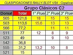 CLASIFICACION FINAL C2 COPALICANTE 2013