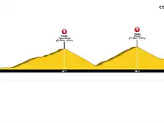 LOURDES-COURADOUQUE 2