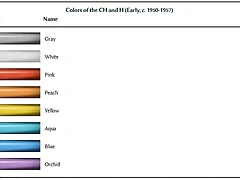 colores2 colores2
