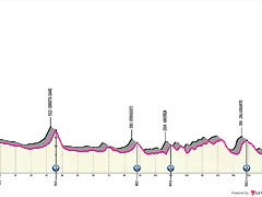 orduna-gernika-lumo-itzulia