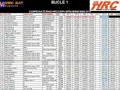 BUCLE 1 4 PRUEBA CAMPEONATO RAID