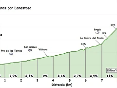 Arreturas Lanestosa Arreturas Lanestosa