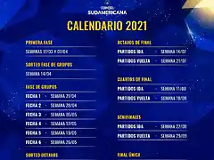 Libertadores2021Fechas-1