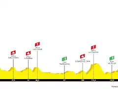 santurtzi-itzulia