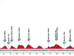 15-Bilbao-Bilbao