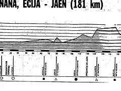 jaen