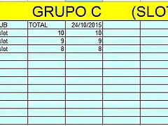 grupo c 2015 16