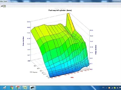 fuel map