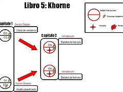 Libro 5
