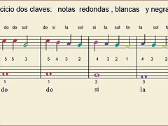 do re mideedosd do re mideedosd