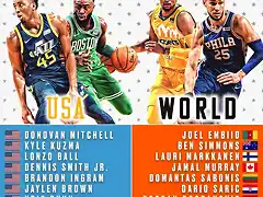 AllStarsNBA2018-3