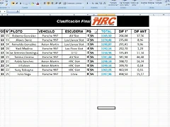 CLASIFICACION SN REVISADA BUENA BUENA