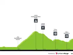 2 giro-d-italia-2017-stage-4-profile-n2-6bf8d70a6e