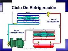 ciclo-de-refrigeracion-por-compresion-18-638