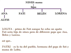 Family forera