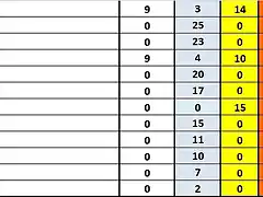 CLAS FINAL DESP SLOT4YOU 42 AL 53