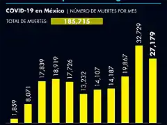 28fCOVID19MEXICO2021-1