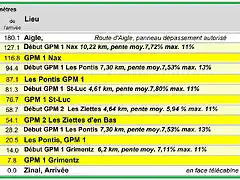 HORARIO 4A ETAPA