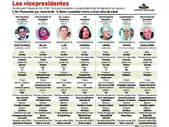 PanamaElecciones2019-2