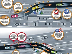 carriles-adicionales-n221-g (1)